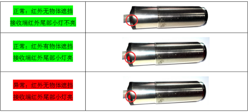 閘機(jī)報(bào)警