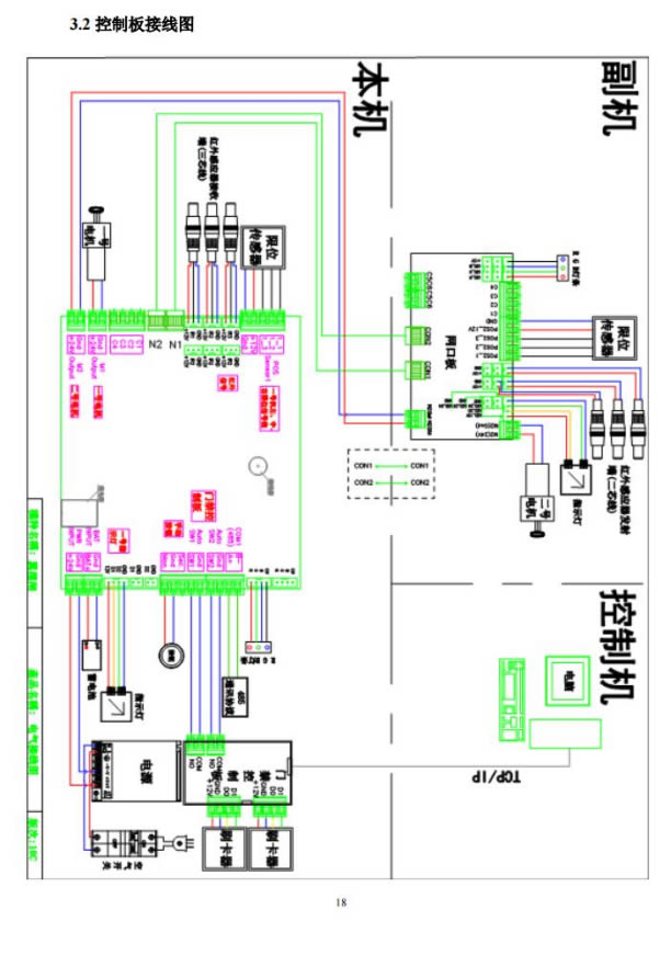 翼閘控制系統接線圖