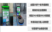 自助健康碼核驗閘機哪里有？